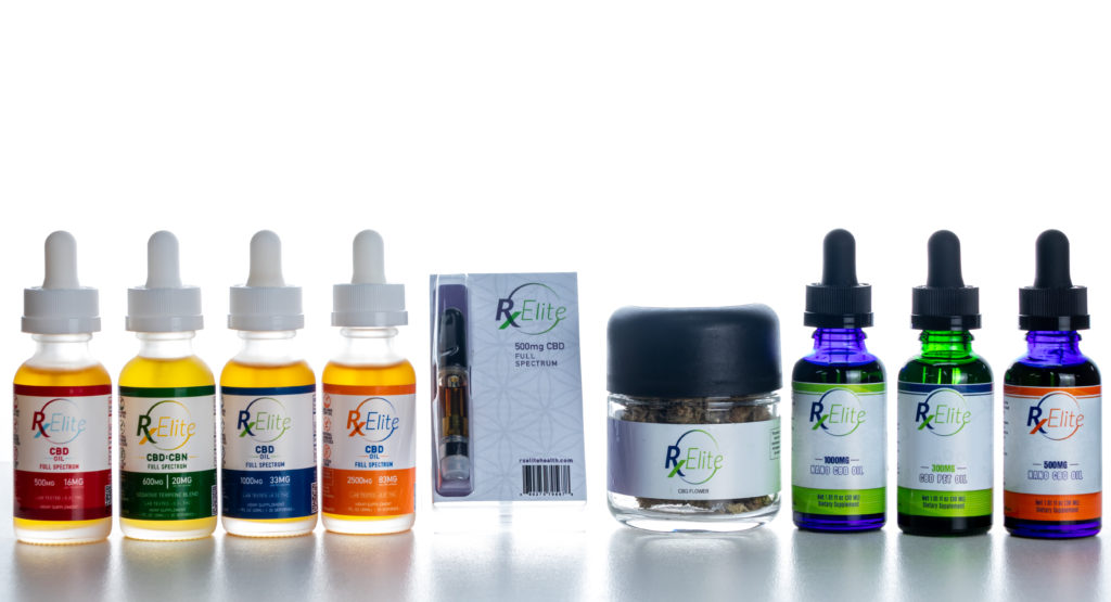 CBD Facts, Questions, and Answers